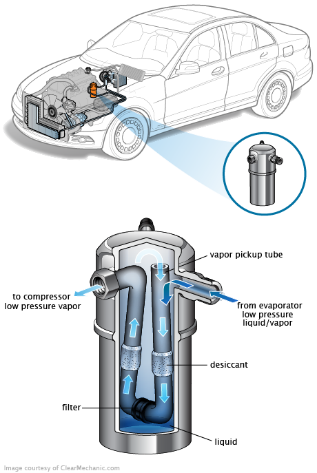 See P0B70 in engine